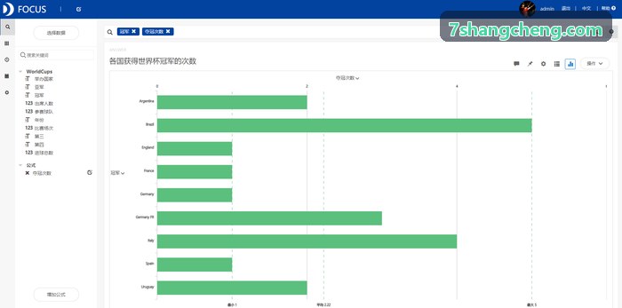多方远程视讯会议MCU协作系统